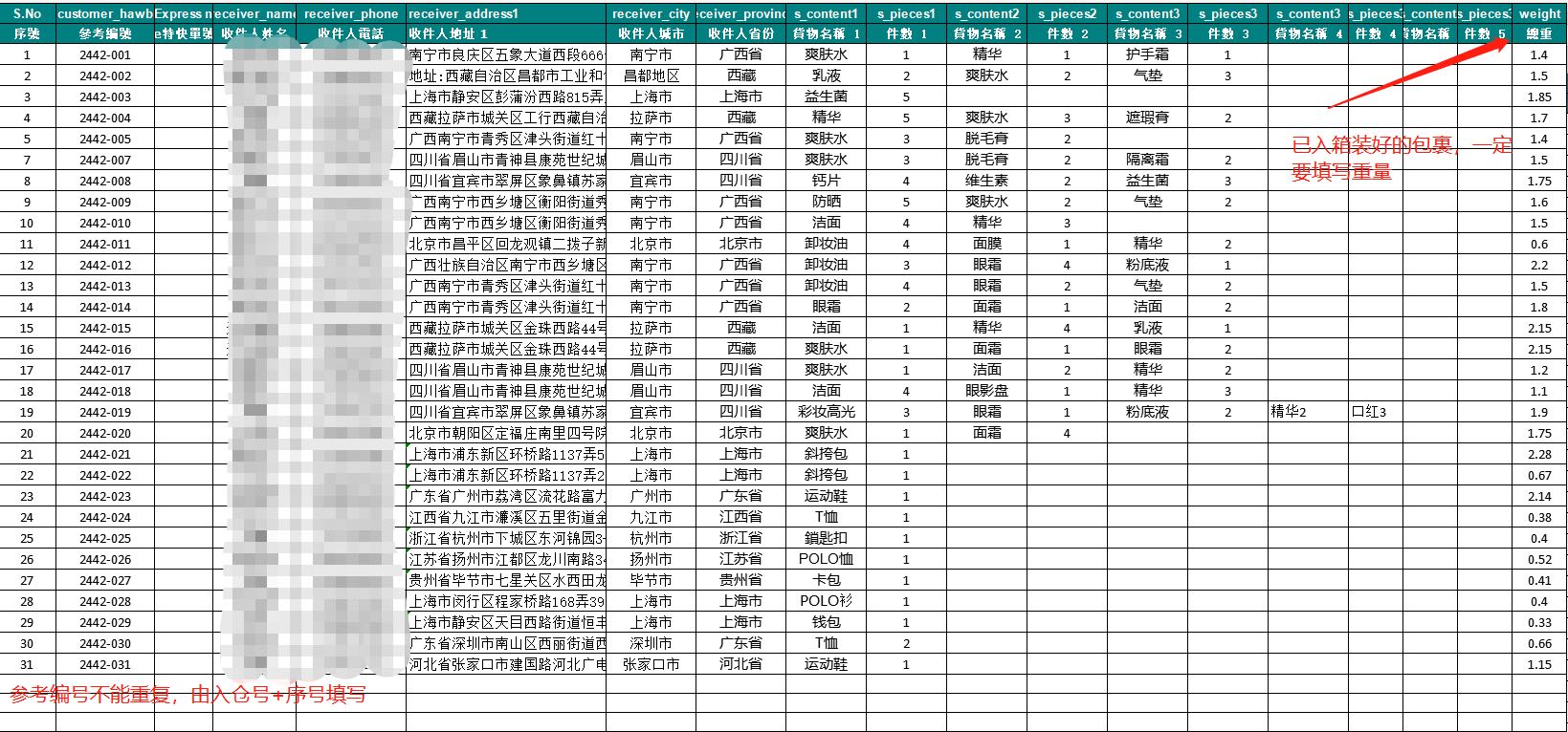 15951379456408.jpg 化妝品.jpg