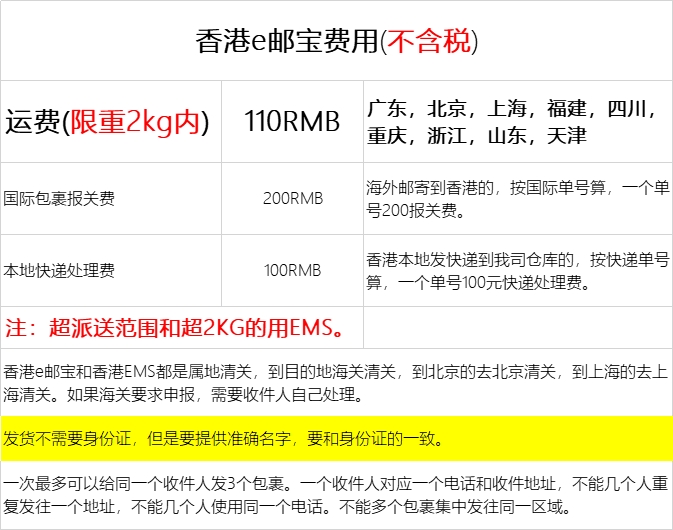 香港e郵寶價格