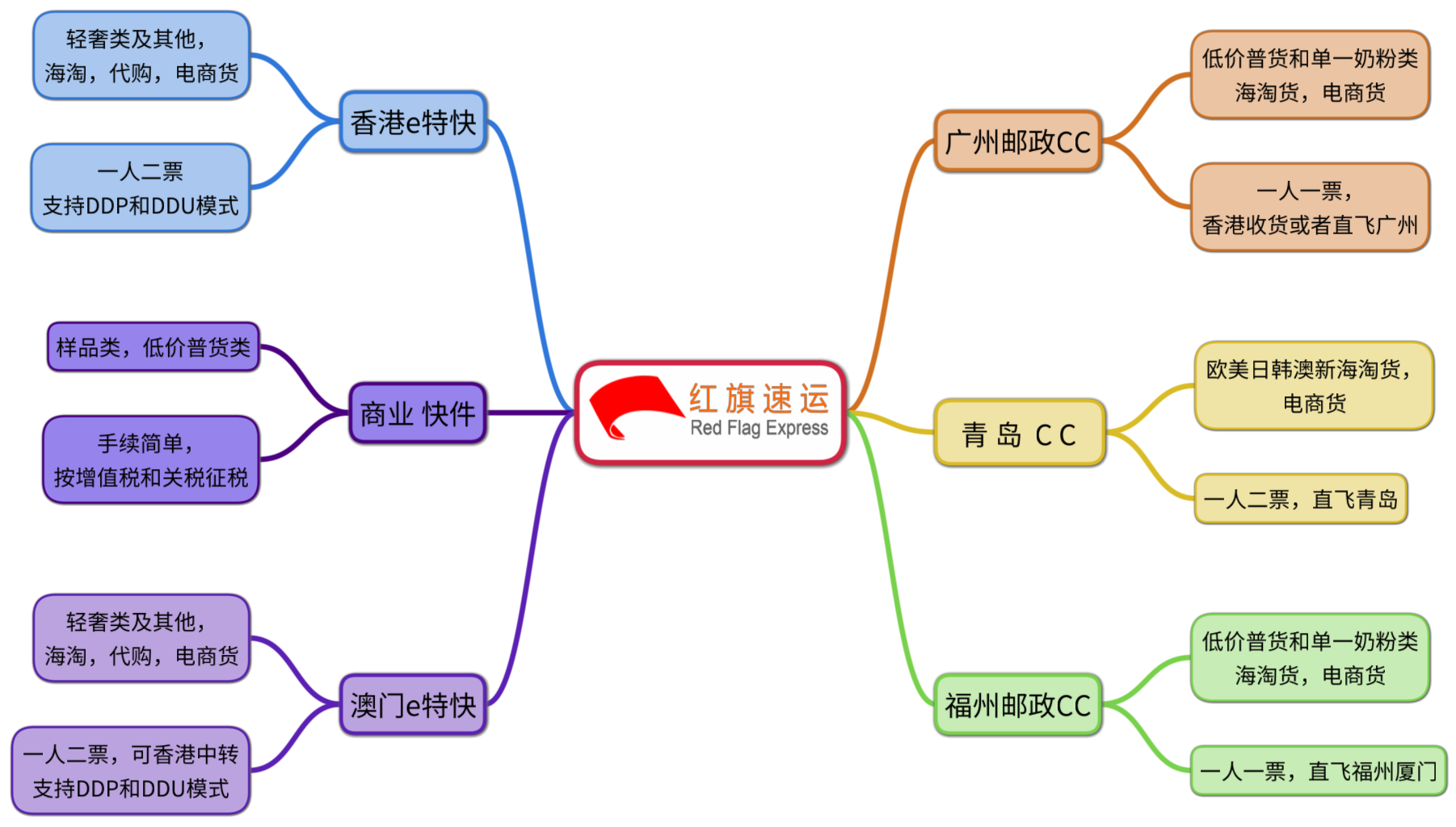 15789832305816.png 1234567.png